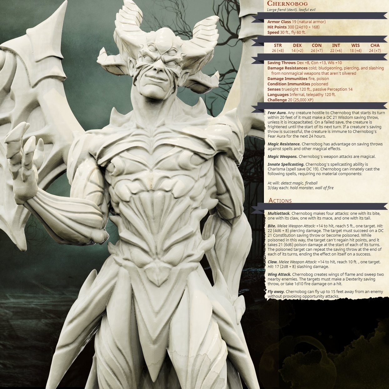 Chernobog, Resin miniatures 11:56 (28mm / 34mm) scale - Ravenous Miniatures