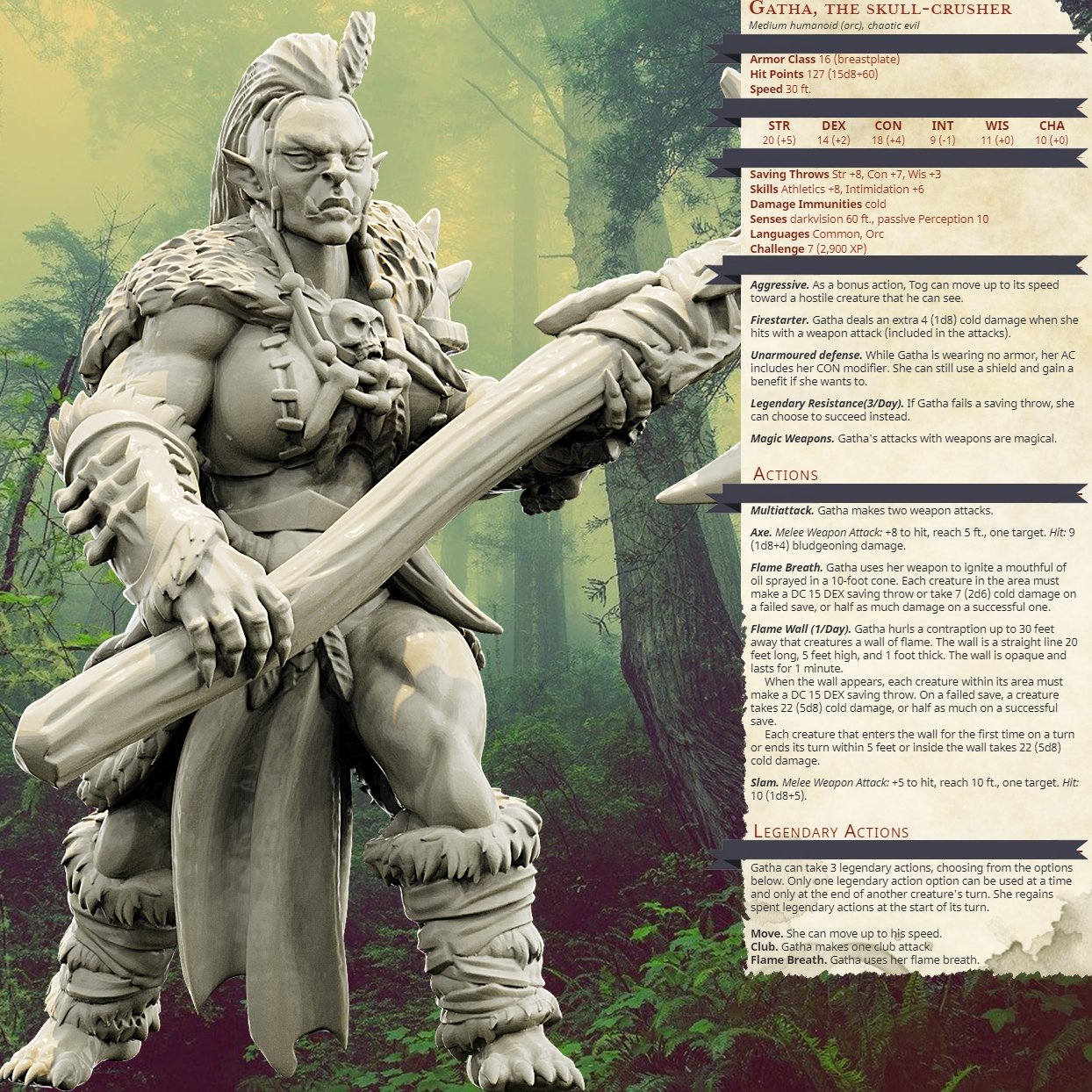 Orcs, Resin miniatures 11:56 (28mm / 34mm) scale - Ravenous Miniatures