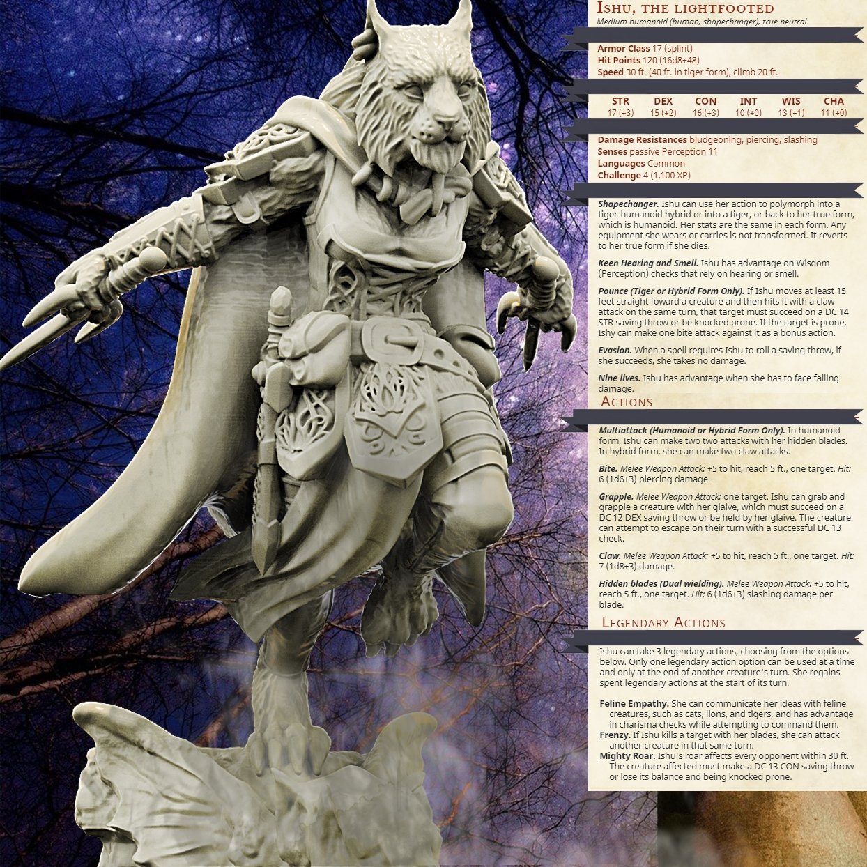 Ishu, Resin miniatures 11:56 (28mm / 34mm) scale - Ravenous Miniatures